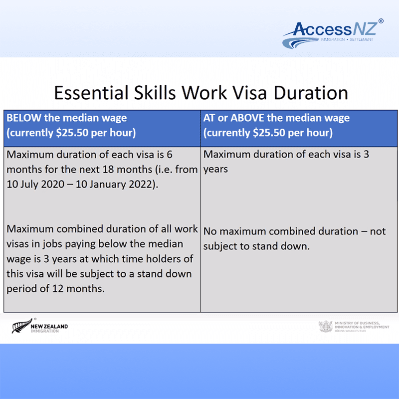 essential skills work visa change 1
