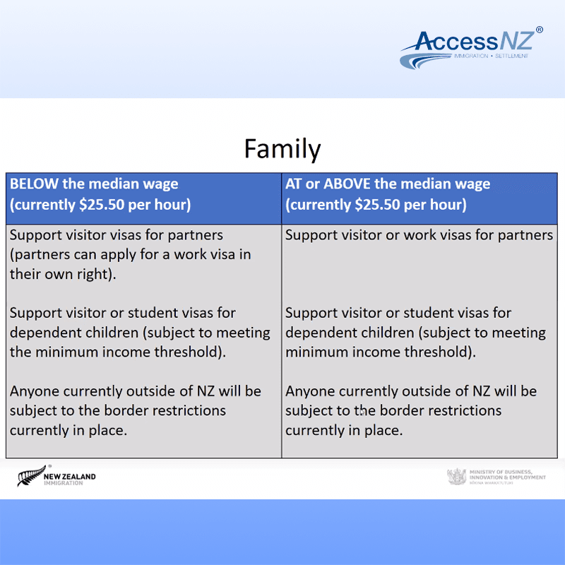 essential skills work visa change 3